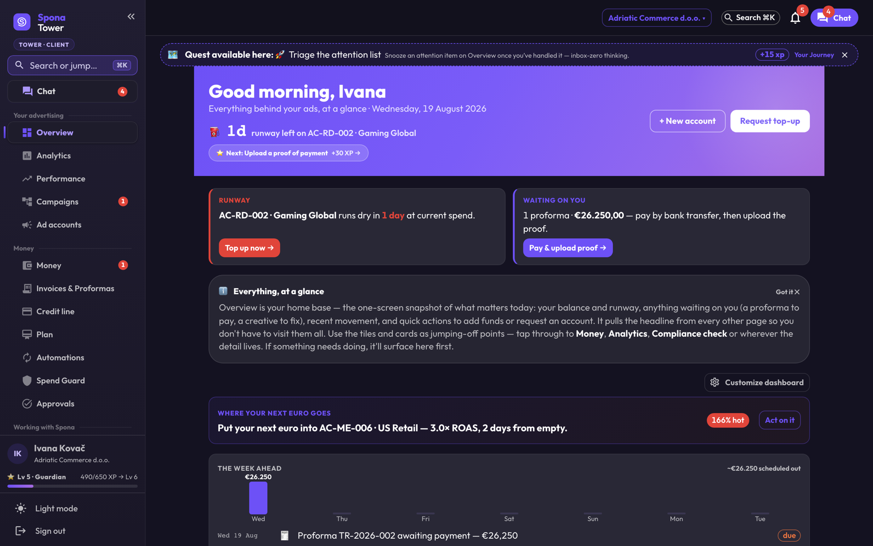 Spona Performance client Overview: wallet balance, account runway, proformas waiting on you, and where your next euro goes.